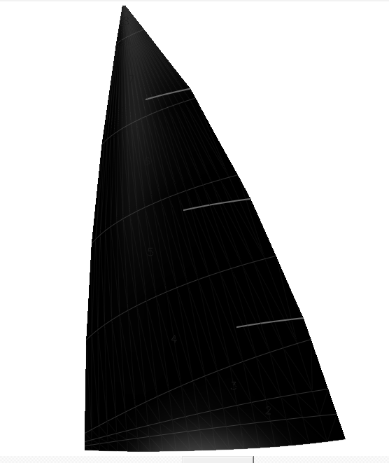 GP Sails Tera Training Mainsail